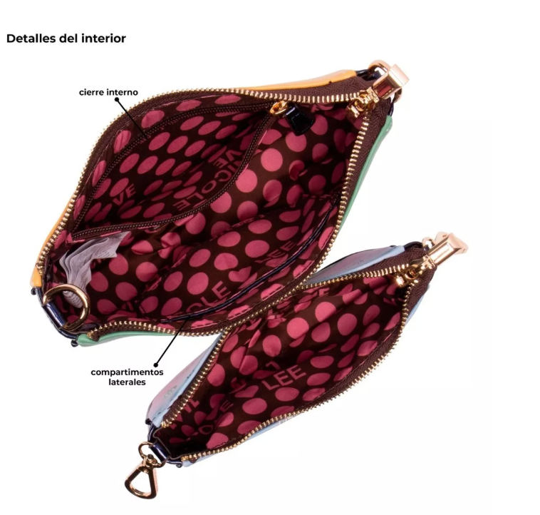 NICOLE LEE CROSSBODY BAG